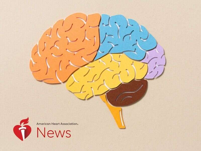 AHA news: hmong americans may have strokes at much younger ages