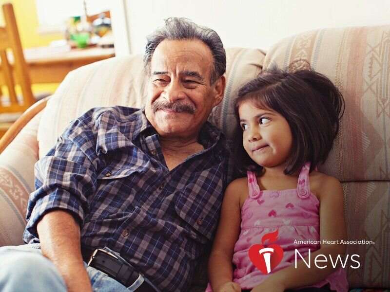 AHA news: the 'Hispanic paradox': does a decades-old finding still hold up?