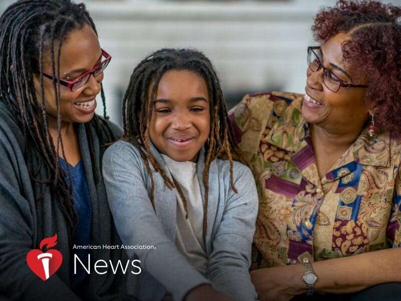 AHA news: to make history, a major study on black heart health looked beyond the lab