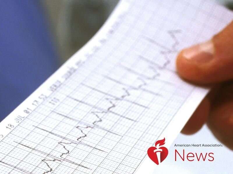 AHA news: uric acid linked to later risk for irregular heart rhythm