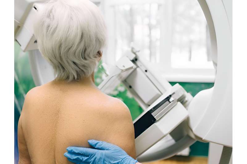 AI equals human radiologists at interpreting breast cancer scans