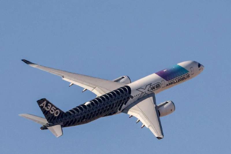 Airbus' profits climbed to a record level despite supply chain problems