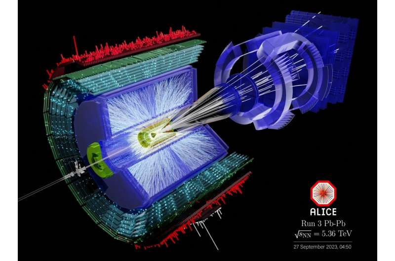 ALICE bags about 12 billion heavy-ion collisions