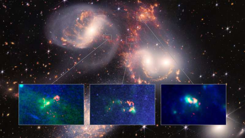 ALMA and JWST Reveal Galactic Shock is Shaping Stephan's Quintet in Mysterious Ways