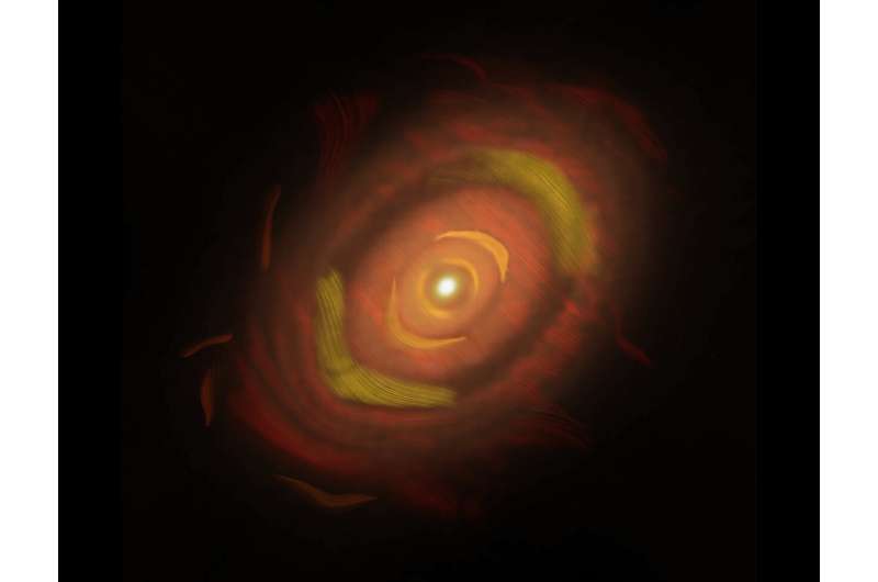 ALMA observation of young star reveals details of dust grains