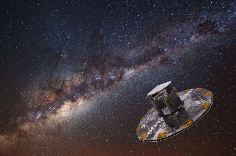 Amateur astronomers needed: help classify stars with Gaia's data