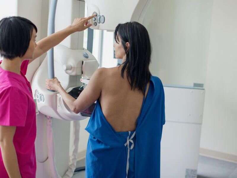 American indian women continue to have lower mammography use