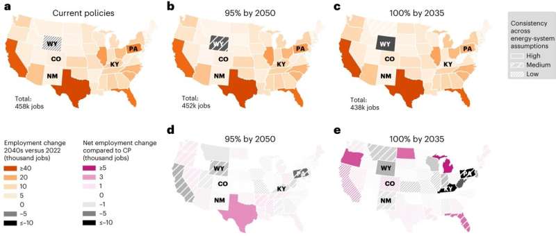 America's low-carbon transition could improve employment opportunities for all