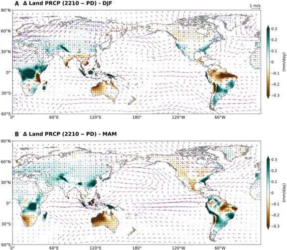 Amplification of extreme El Niño events predicted despite CO2 reductions: A call to refine climate policy