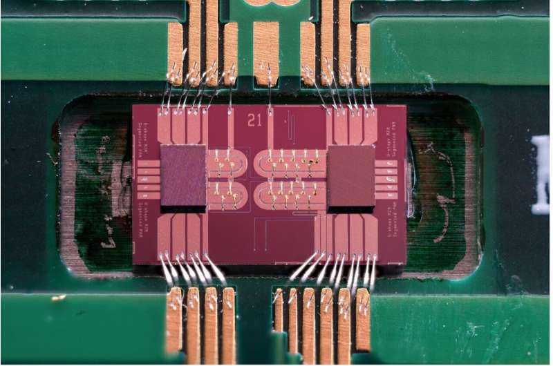 An energy efficient transmitter based on a CMOS chip and silicon photonics 