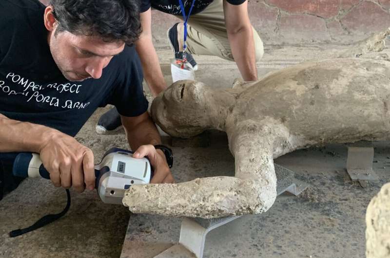 Analyses of Pompeii victims with X-ray fluorescence suggests they died of asphyxiation