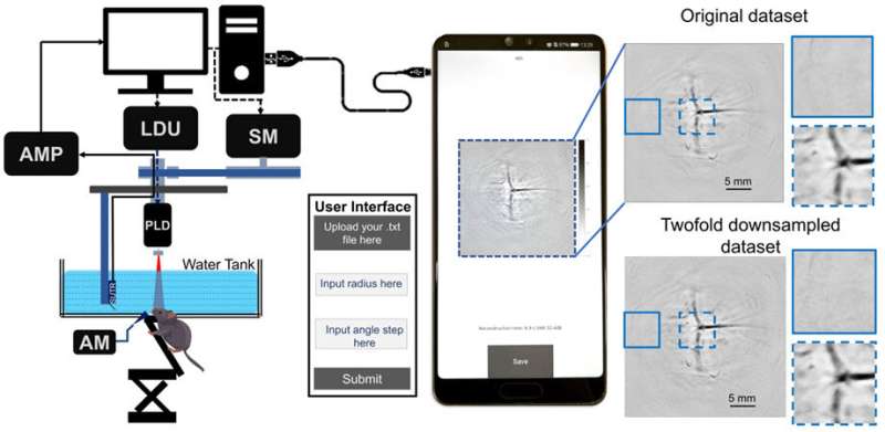Android-based application for photoacoustic tomography image reconstruction