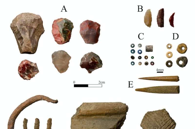 Archaeology shows how hunter-gatherers fitted into southern Africa's first city, 800 years ago
