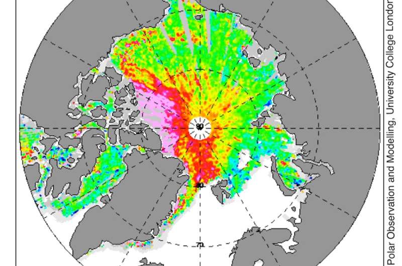 Arctic Ocean could be ice-free in summer by 2030s, with global, damaging and dangerous consequences
