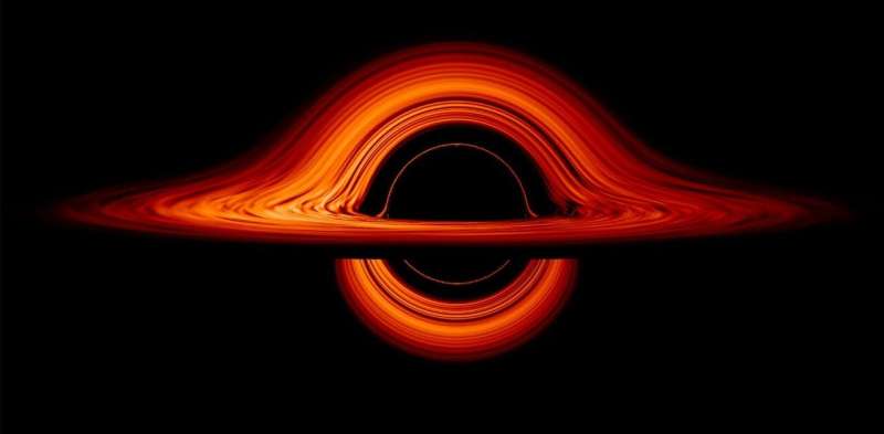 Are black holes time machines? Yes, but there's a catch