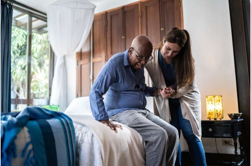 Assessing symptoms in older adults after critical illness