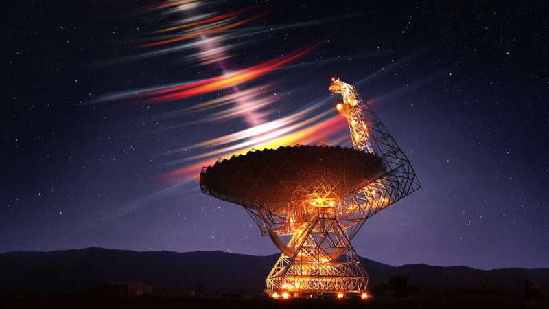 Astronomers comb telescope archive and find microsecond-duration burst