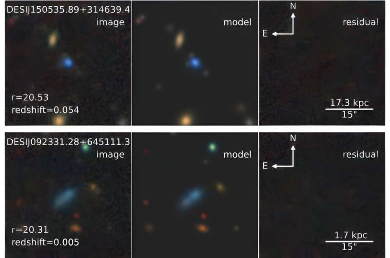 Astronomers detect almost one hundred new extremely-metal poor galaxies