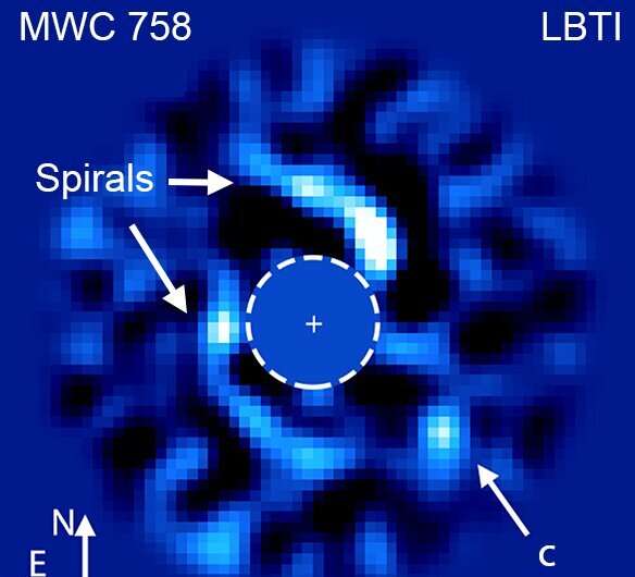 Astronomers discover elusive planet responsible for spiral arms around its star