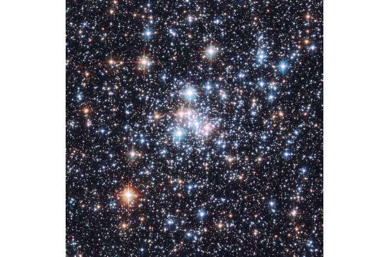 Astronomers find 1,179 previously unknown star clusters in our corner of the Milky Way