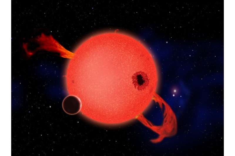 Astronomers find a 'red nova': A main-sequence star just eating its planet