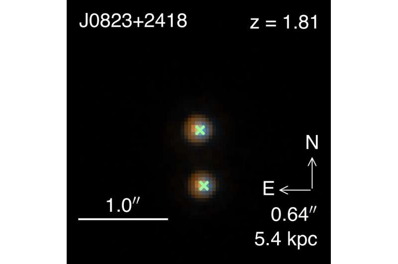 Astronomers investigate the true nature of quasar SDSS J0823+2418 with VODKA