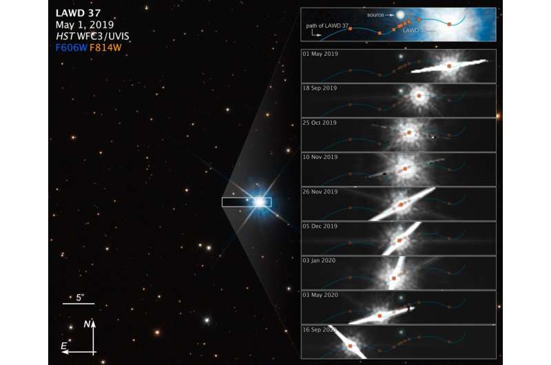 Astronomai stebi šviesos lenkimą aplink izoliuotą baltąją nykštukę