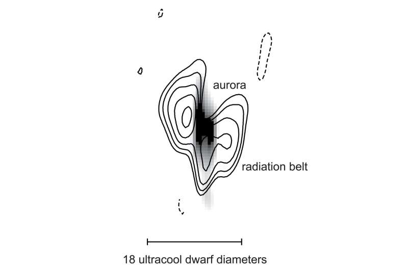 Astronomers observe the first radiation belt seen outside of our solar system