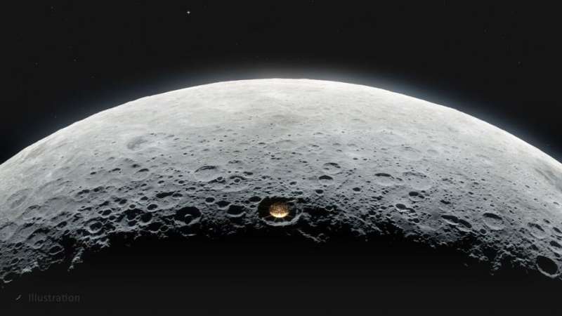 Astronomers prepare to launch LuSEE night, a test observatory on the far side of the moon