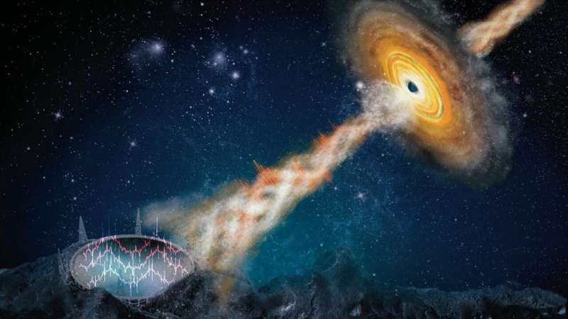 Astronomers reveal new features of galactic black holes