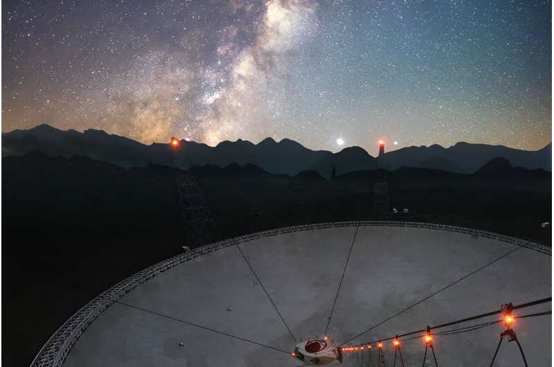 Astronomers shed new light on formation of mysterious fast radio bursts