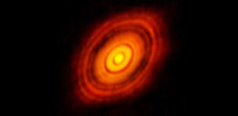 Astronomers use 'little hurricanes' to weigh and date planets around young stars