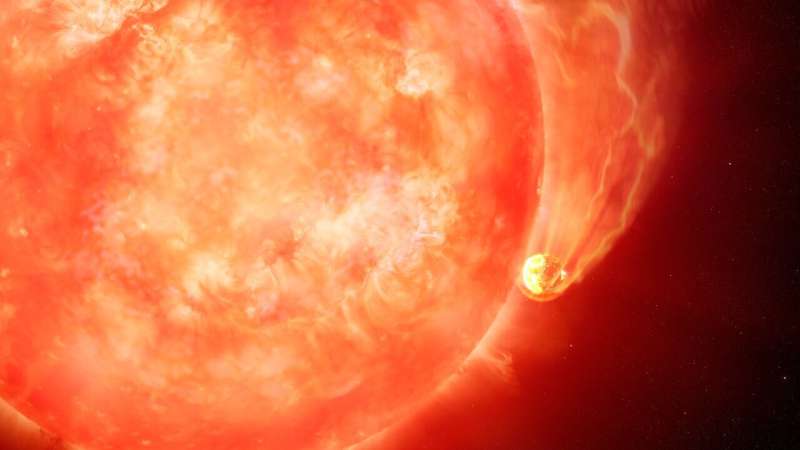 Astronomers witness star devouring planet: possible preview of the ultimate fate of Earth
