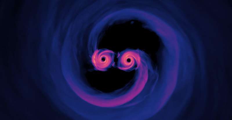 Astrophysicists propose a new way of measuring cosmic expansion: lensed gravitational waves