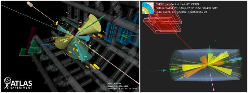 ATLAS and CMS observe simultaneous production of four top quarks