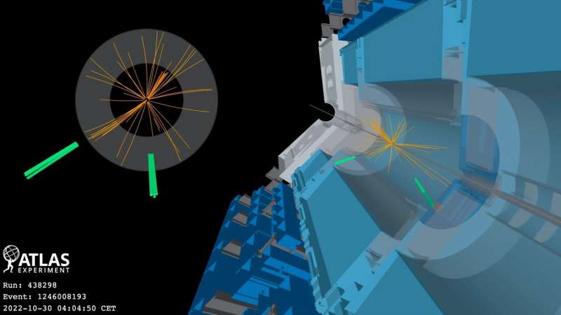 ATLAS sets record precision on Higgs boson's mass