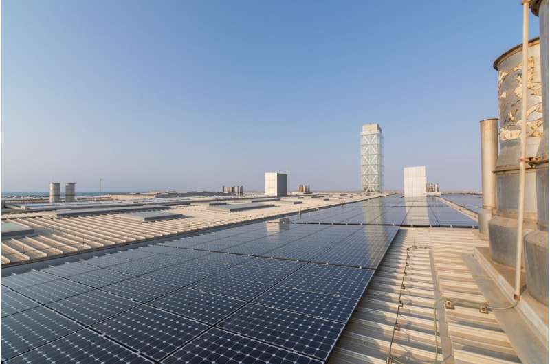 Balancing renewable energy systems in Saudi buildings