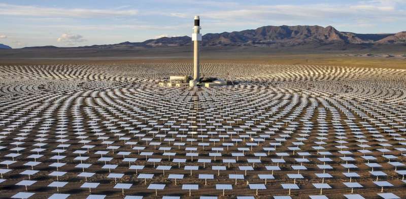 Batteries won't cut it—we need solar thermal technology to get us through the night