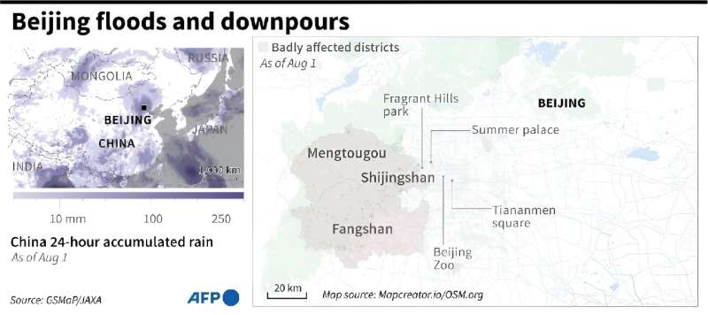 Beijing floods and downpours