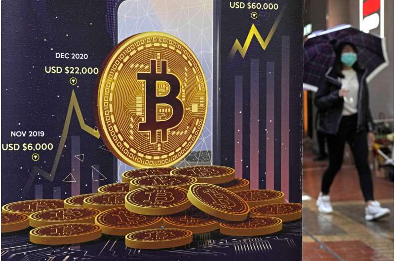 Bitcoin prices have doubled this year and potentially new ways to invest may drive prices higher