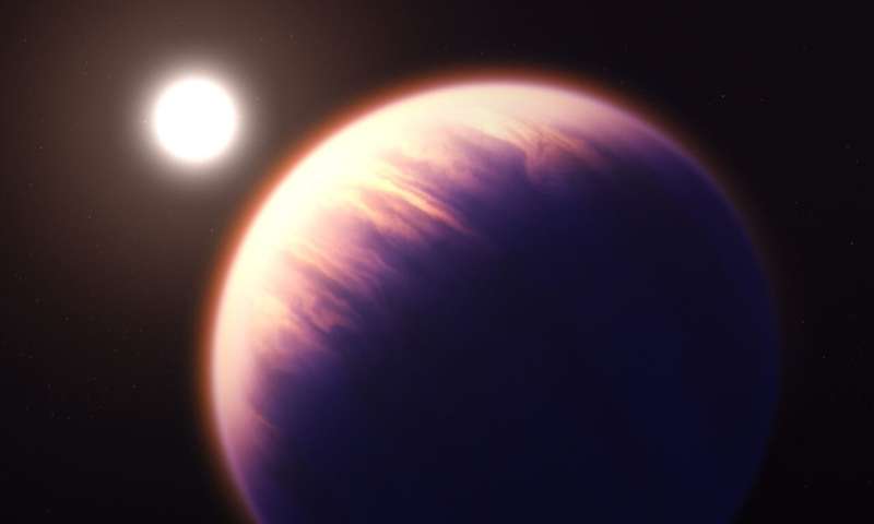 Bizarre exoplanet breaks all the orbital rules