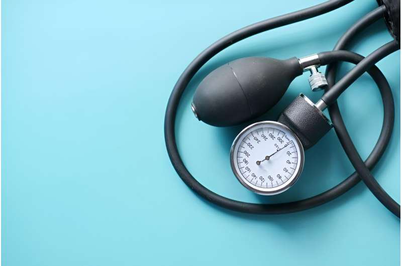 Blood pressure, cholesterol before age 55 years impact risk for heart disease