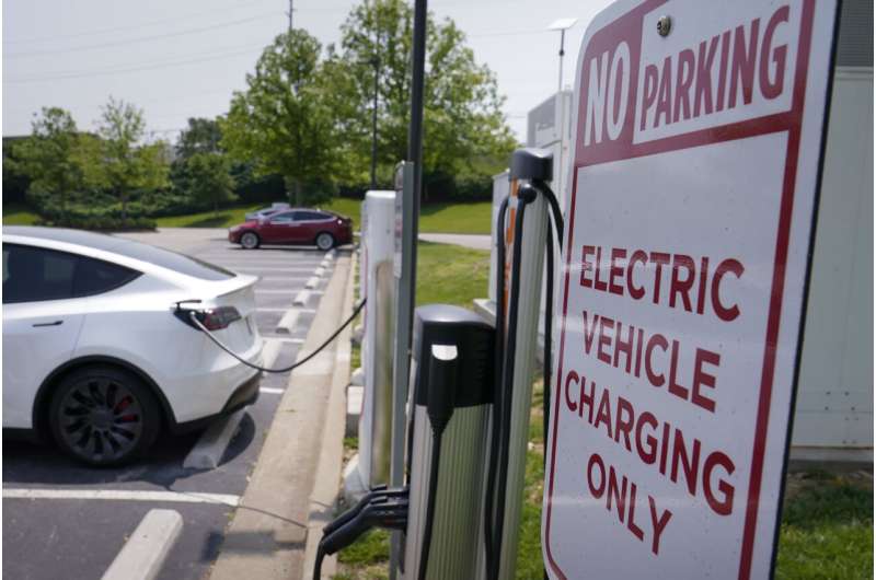 Boost in solar energy and electric vehicle sales gives hope for climate goals, report says
