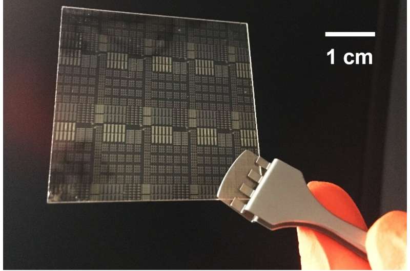 Breakthrough innovation could solve temperature issues for source-gated transistors and lead to low-cost, flexible displays