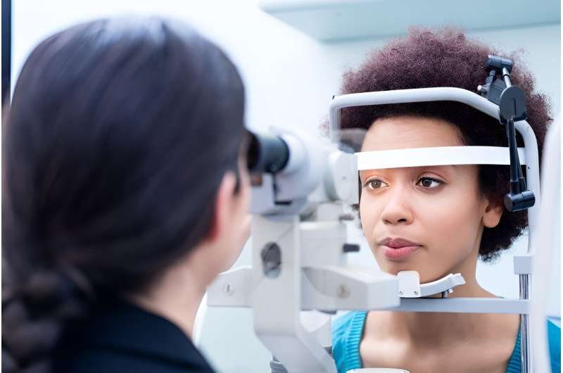 Burden of visual impairment has increased globally