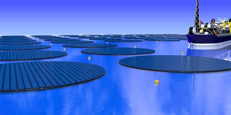 Can floating solar islands meet the world's future energy needs?