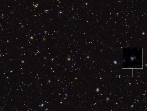 Carbon-based molecules seen just a billion years after the Big Bang