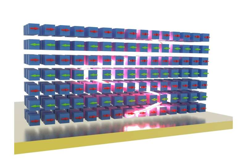 CCNY scientists trap light inside a magnet