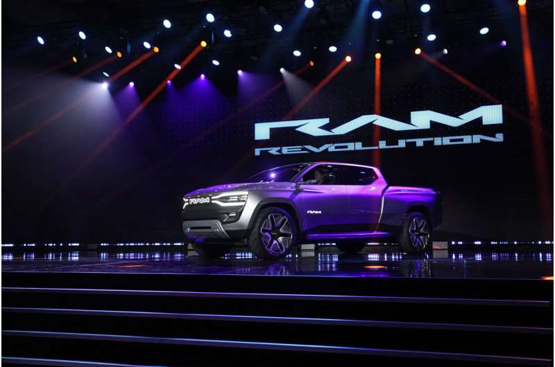CES 2023: Ram electric pickup joins crowded field next year