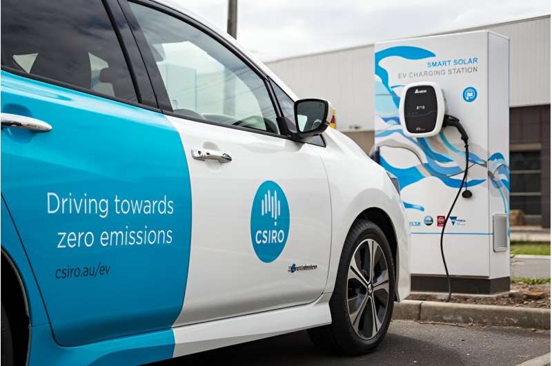 Changing gears: your guide to low emissions transport